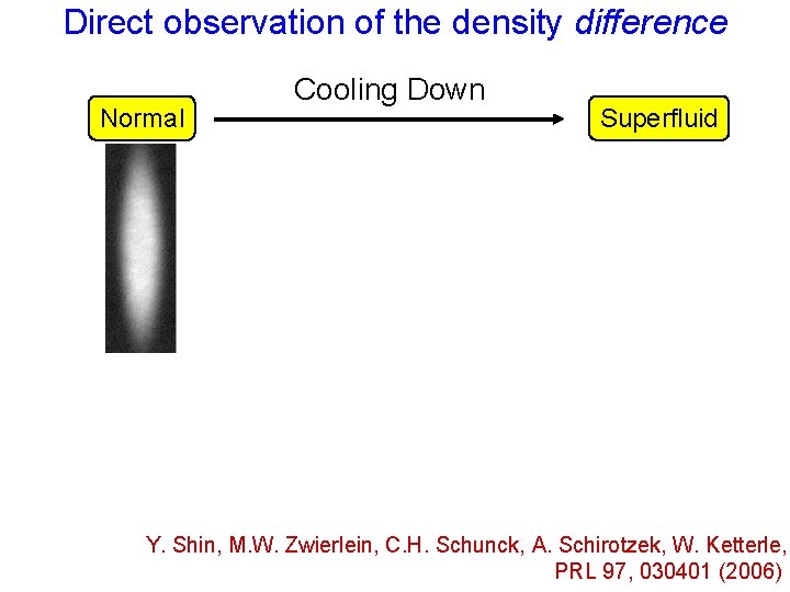 Direct observation of the density difference Normal Cooling Down Superfluid Y. Shin, M. W.
