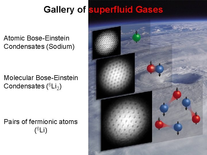Gallery of superfluid Gases Atomic Bose-Einstein Condensates (Sodium) Molecular Bose-Einstein Condensates (6 Li 2)