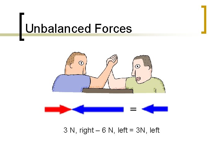 Unbalanced Forces 3 N, right – 6 N, left = 3 N, left 