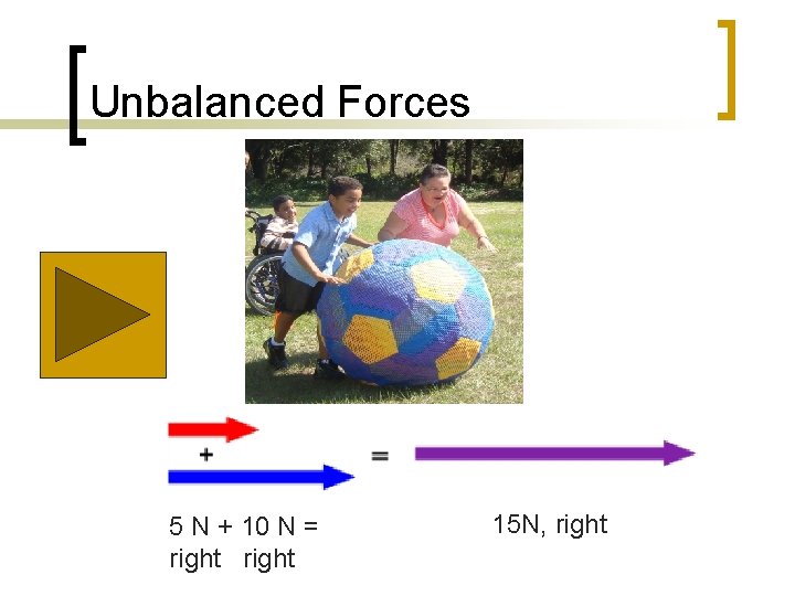 Unbalanced Forces 5 N + 10 N = right 15 N, right 