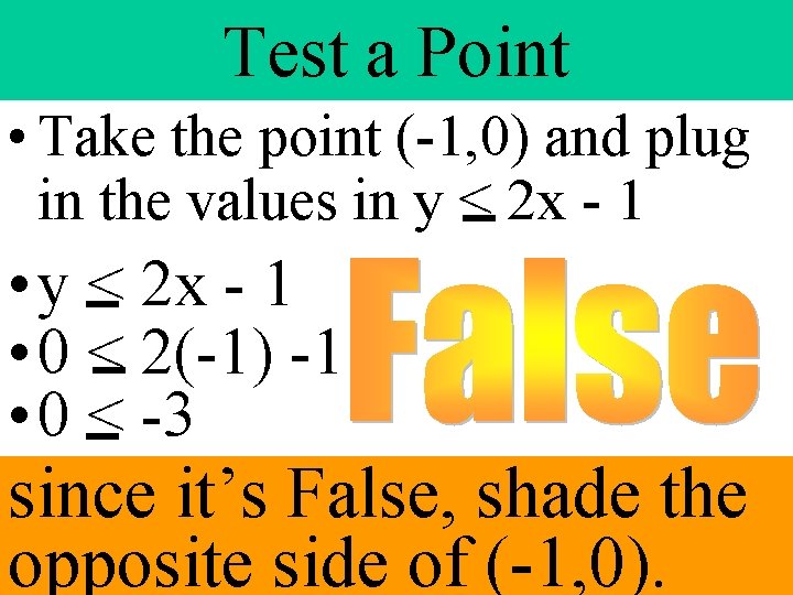Test a Point • Take the point (-1, 0) and plug in the values