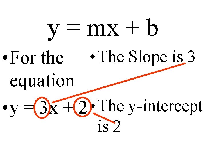 y = mx + b • For the • The Slope is 3 equation