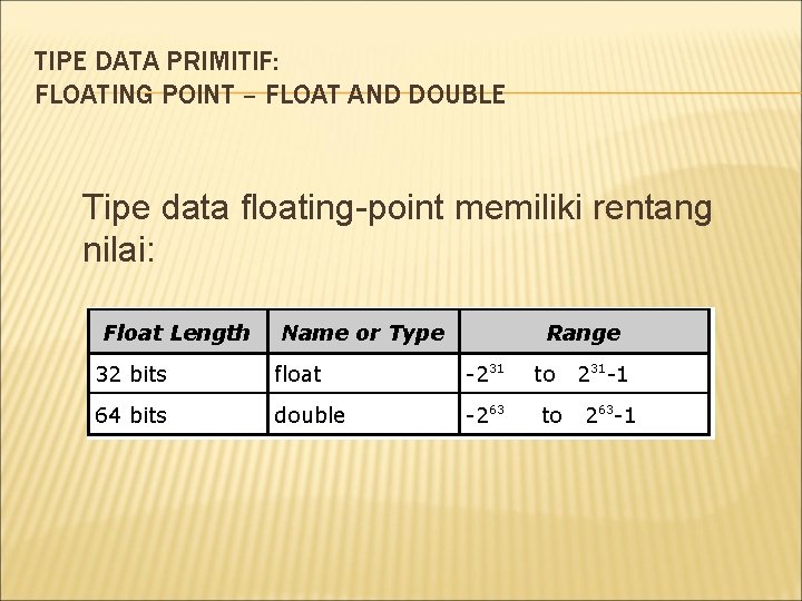 TIPE DATA PRIMITIF: FLOATING POINT – FLOAT AND DOUBLE Tipe data floating-point memiliki rentang