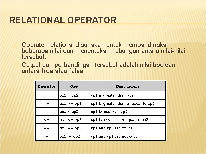 RELATIONAL OPERATOR � � Operator relational digunakan untuk membandingkan beberapa nilai dan menentukan hubungan
