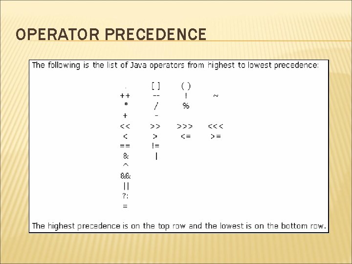 OPERATOR PRECEDENCE 