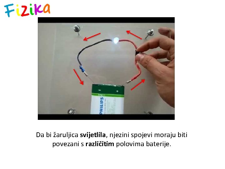 Da bi žaruljica svijetlila, njezini spojevi moraju biti povezani s različitim polovima baterije. 