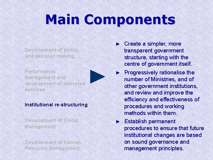 Main Components Create a simpler, more transparent government structure, starting with the centre of
