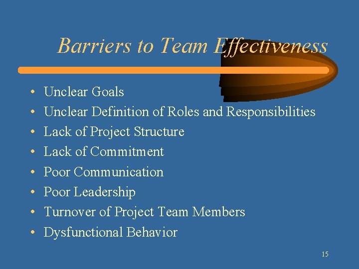 Barriers to Team Effectiveness • • Unclear Goals Unclear Definition of Roles and Responsibilities