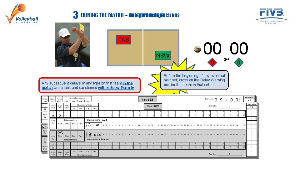 delay warnings sanctions 3 DURING THE MATCH – misconduct TAS NSW 00 18 00