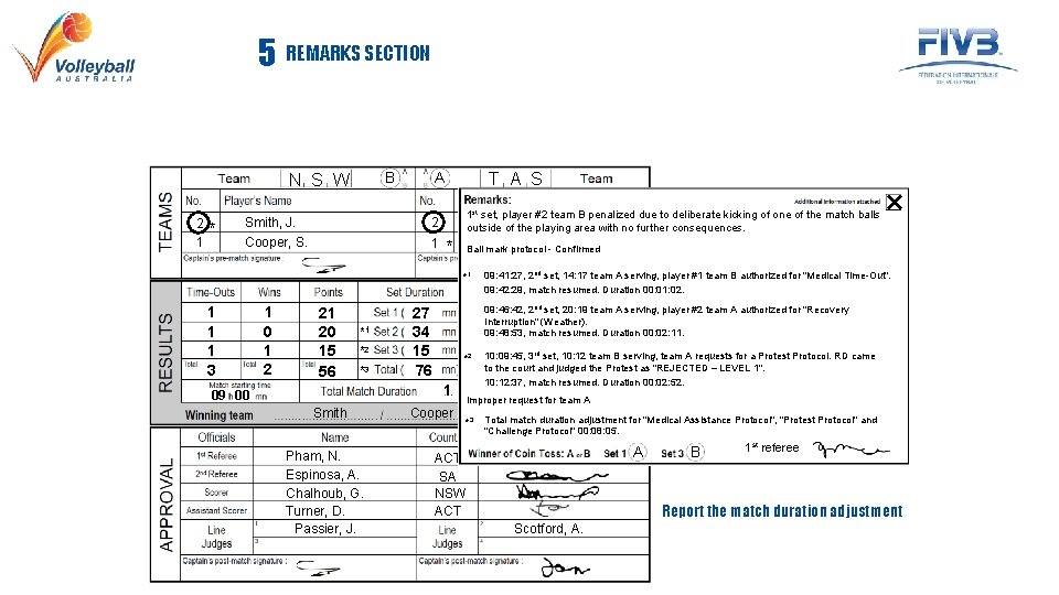 5 REMARKS SECTION 2 1 * A B N S W T A S