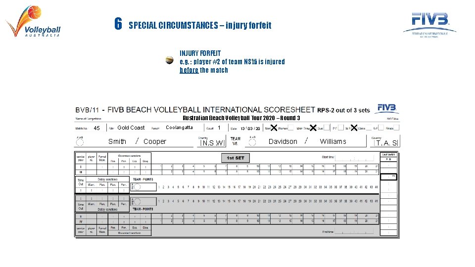 6 SPECIAL CIRCUMSTANCES – injury forfeit INJURY FORFEIT e. g. : player #2 of