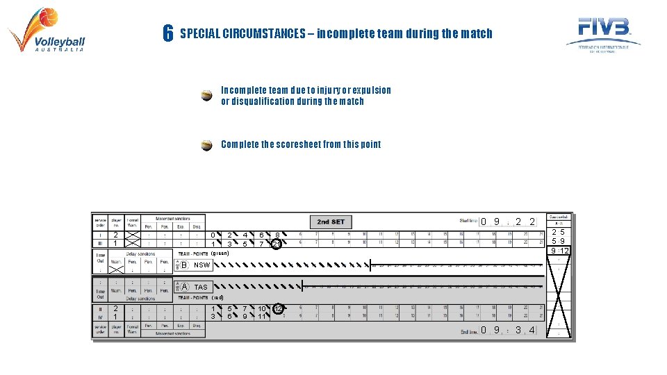 6 SPECIAL CIRCUMSTANCES – incomplete team during the match Incomplete team due to injury