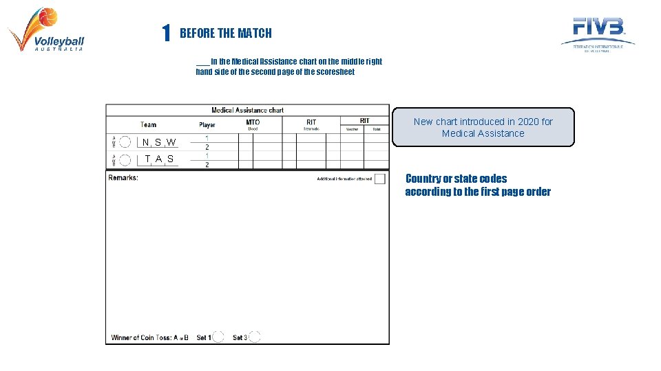 1 BEFORE THE MATCH ___ In the Medical Assistance chart on the middle right