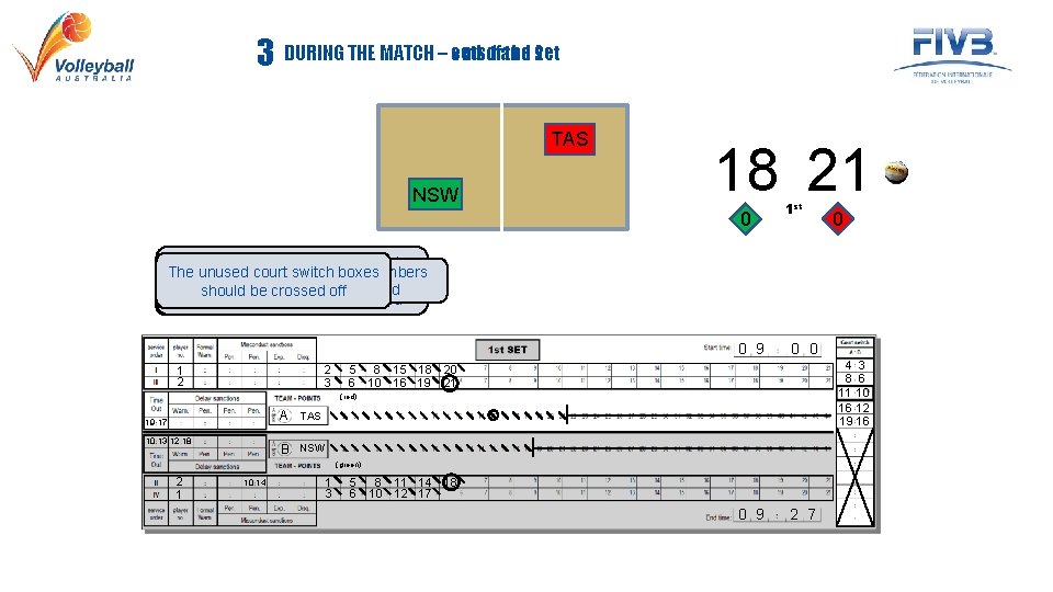 end of 1 and the 2 set 3 DURING THE MATCH – sets TAS