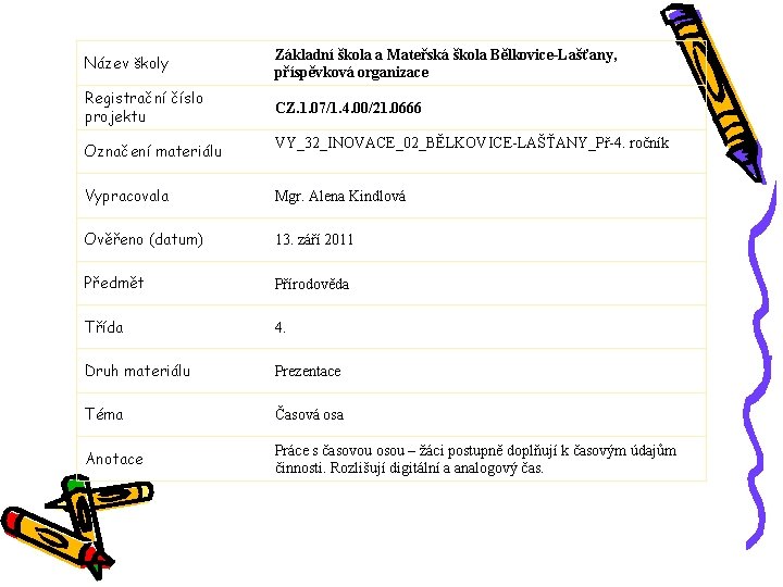 Název školy Základní škola a Mateřská škola Bělkovice-Lašťany, příspěvková organizace Registrační číslo projektu CZ.