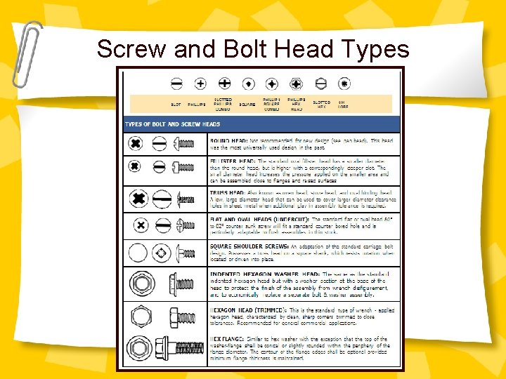 Screw and Bolt Head Types Screw and Bolt Head Types