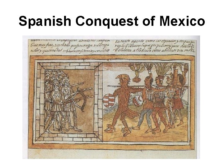 Spanish Conquest of Mexico 