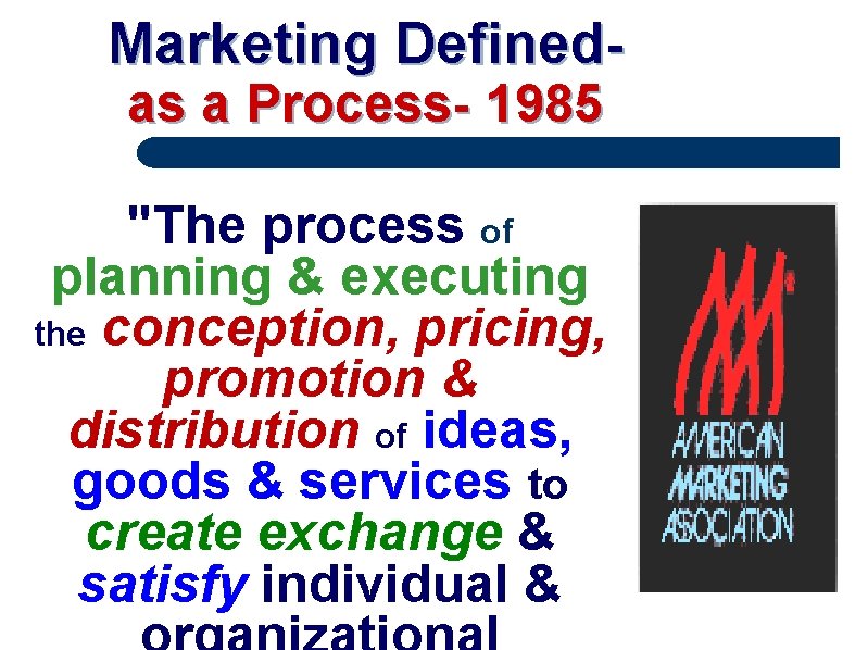 Marketing Definedas a Process- 1985 "The process of planning & executing the conception, pricing,