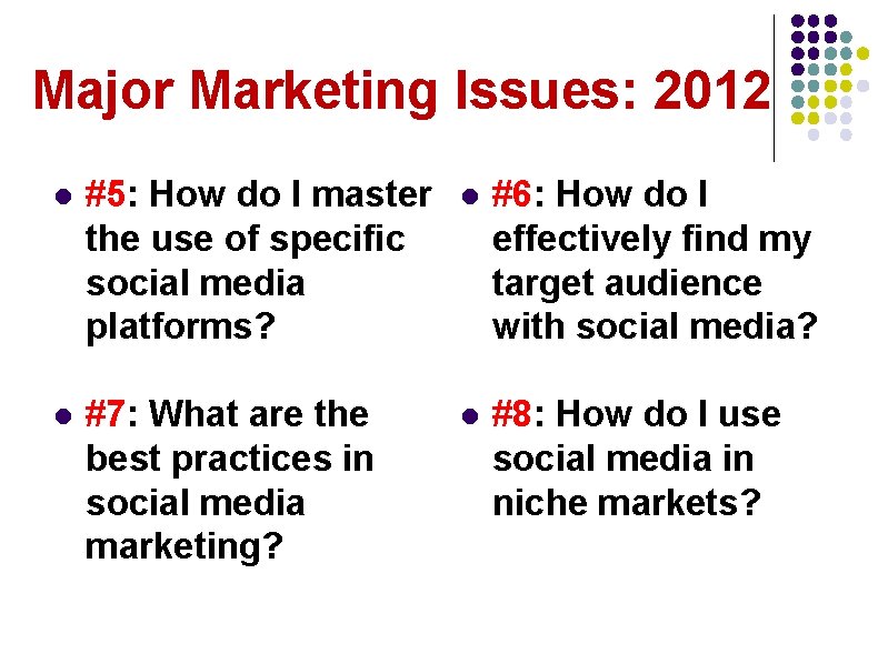 Major Marketing Issues: 2012 l #5: How do I master the use of specific