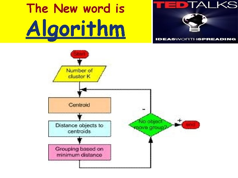 The New word is Algorithm 