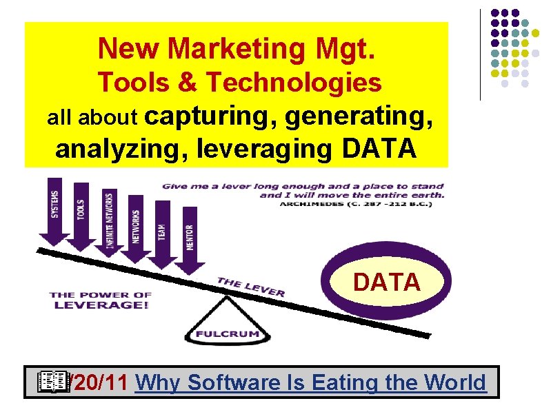 New Marketing Mgt. Tools & Technologies all about capturing, generating, analyzing, leveraging DATA 08/20/11