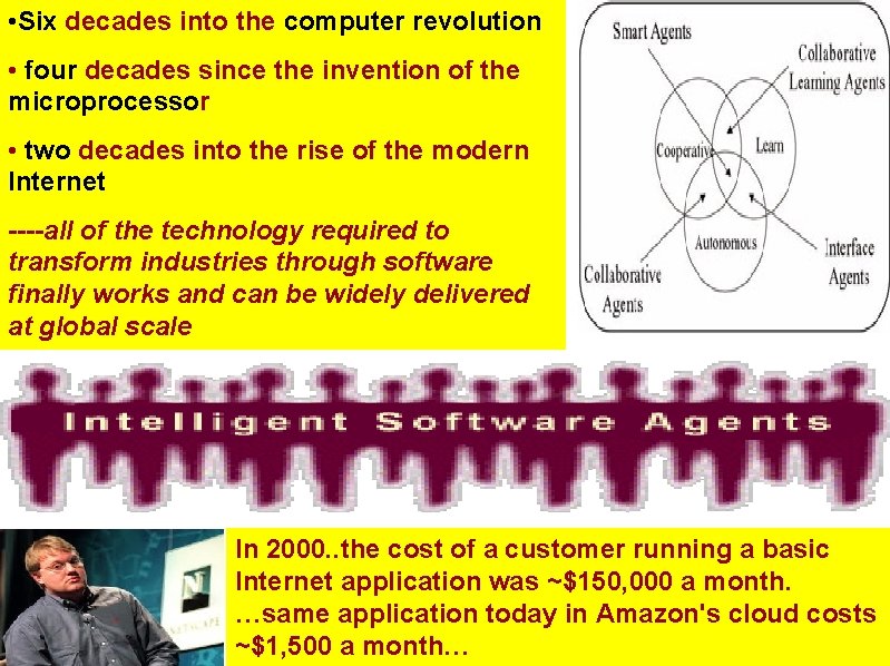  • Six decades into the computer revolution • four decades since the invention