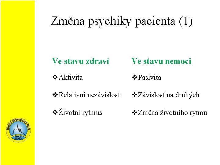 Změna psychiky pacienta (1) Ve stavu zdraví Ve stavu nemoci v. Aktivita v. Pasivita