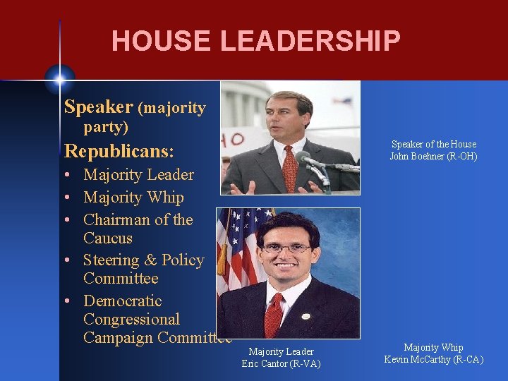 HOUSE LEADERSHIP Speaker (majority party) Speaker of the House John Boehner (R-OH) Republicans: •