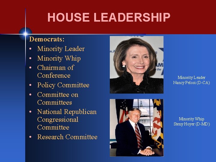 HOUSE LEADERSHIP Democrats: • Minority Leader • Minority Whip • Chairman of Conference •