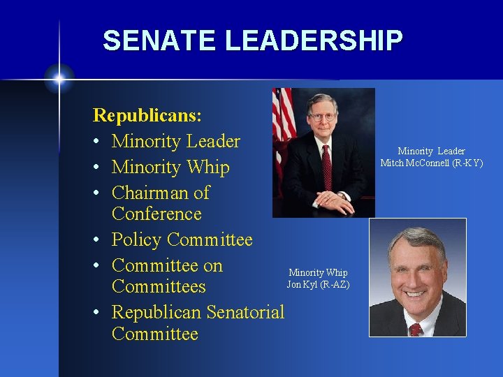 SENATE LEADERSHIP Republicans: • Minority Leader • Minority Whip • Chairman of Conference •
