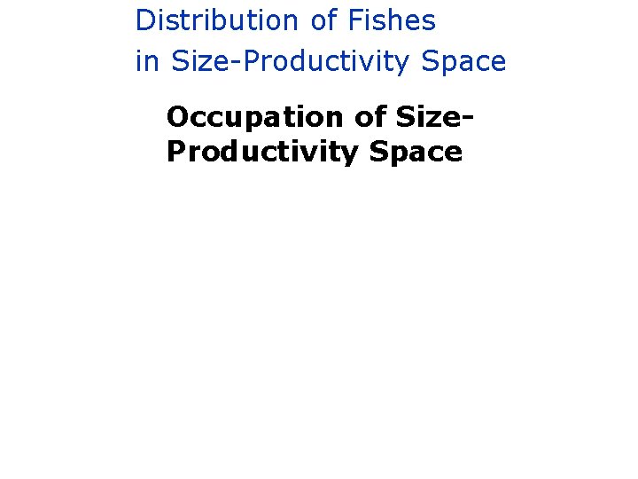 Distribution of Fishes in Size-Productivity Space Occupation of Size. Productivity Space 