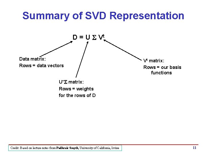 Summary of SVD Representation D = U S Vt Data matrix: Rows = data