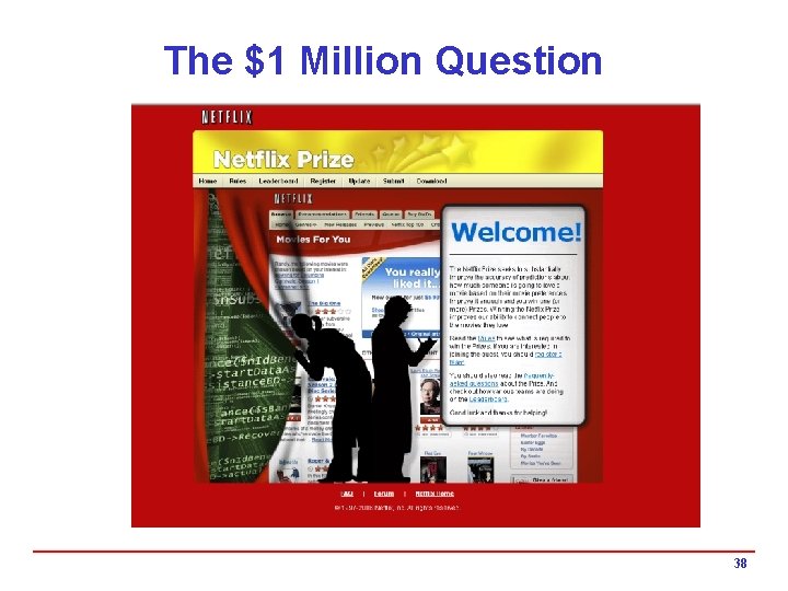 The $1 Million Question 38 