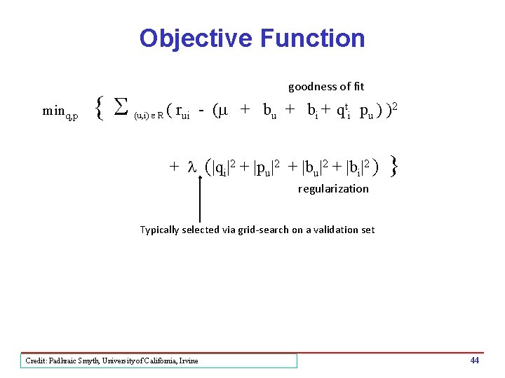 Objective Function minq, p {S goodness of fit (u, i) e R ( rui