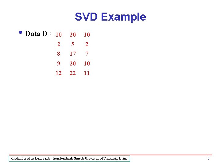 SVD Example i Data D = 10 20 10 2 5 2 8 17