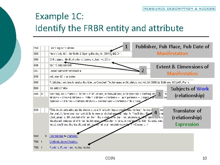 Example 1 C: Identify the FRBR entity and attribute 1 Publisher, Pub Place, Pub