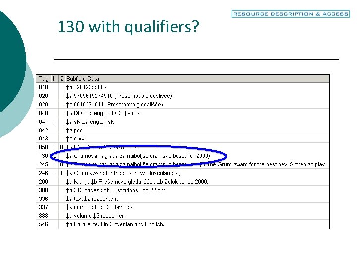 130 with qualifiers? 
