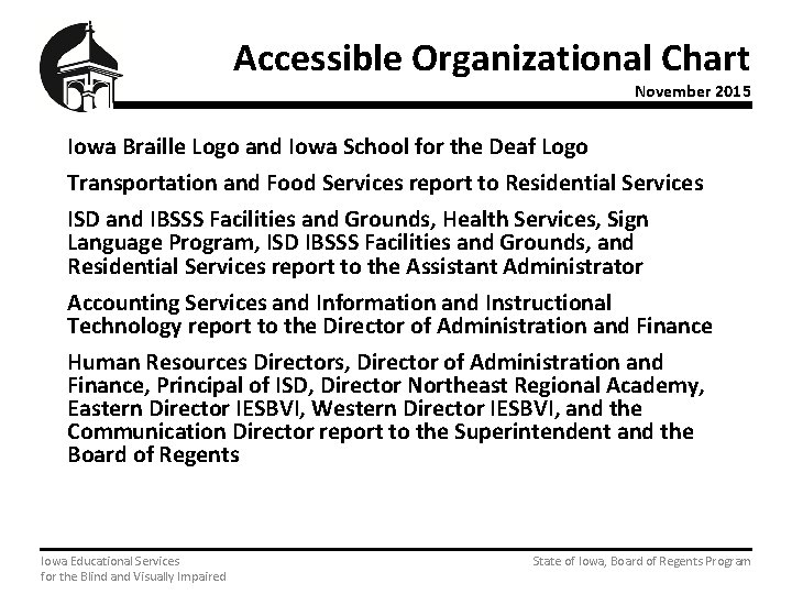 Accessible Organizational Chart November 2015 Iowa Braille Logo and Iowa School for the Deaf