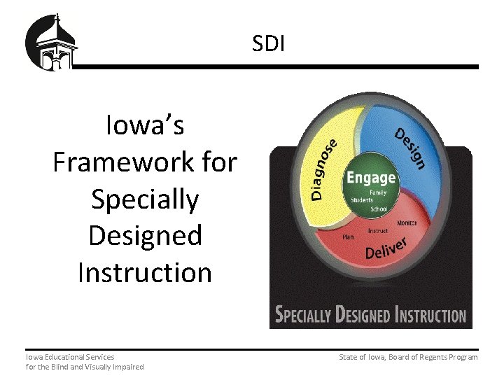 SDI Iowa’s Framework for Specially Designed Instruction Iowa Educational Services State of Iowa, Board