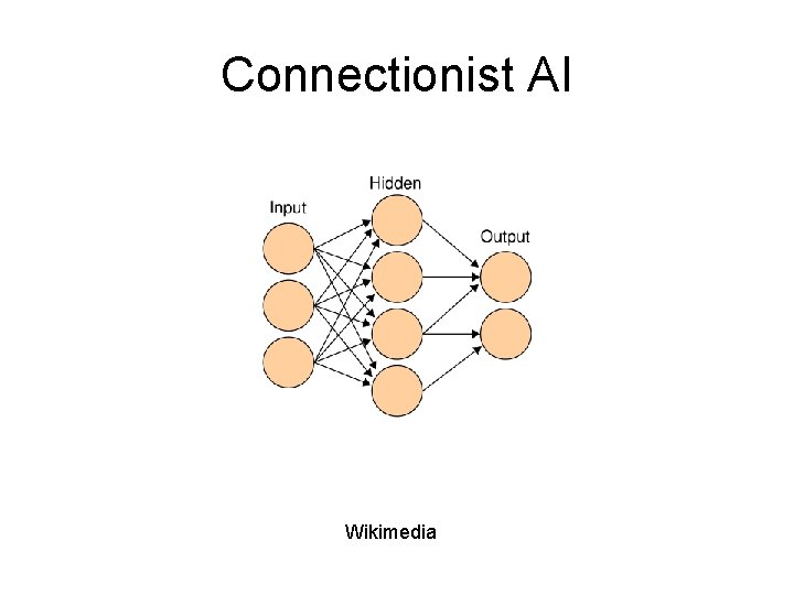 Connectionist AI Wikimedia 