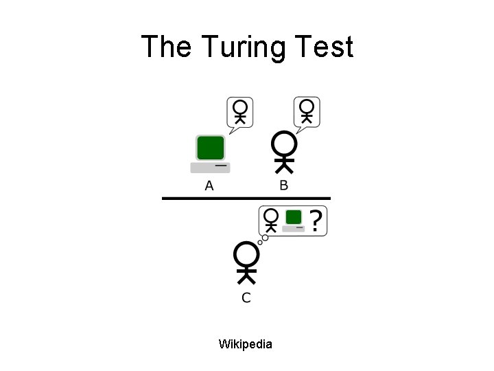 The Turing Test Wikipedia 