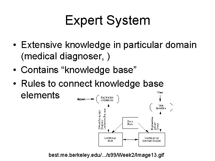 Expert System • Extensive knowledge in particular domain (medical diagnoser, ) • Contains “knowledge
