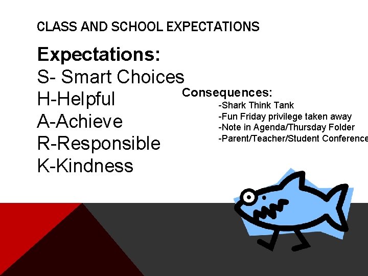 CLASS AND SCHOOL EXPECTATIONS Expectations: S- Smart Choices Consequences: H-Helpful -Shark Think Tank -Fun