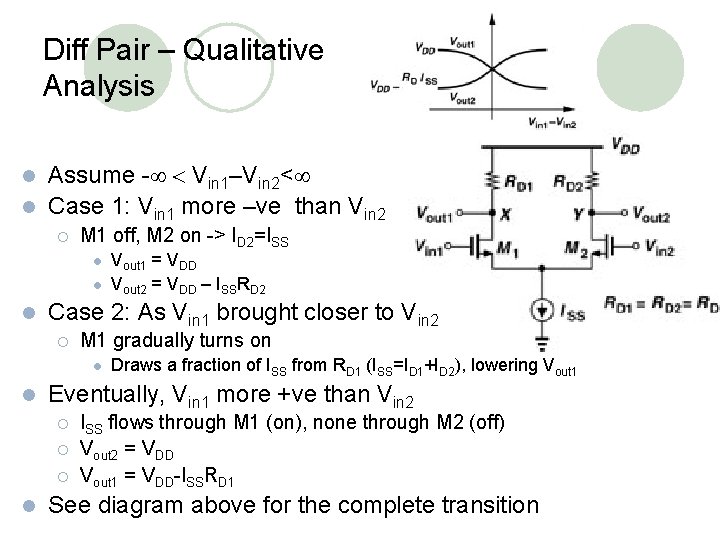 Diff Pair – Qualitative Analysis Assume -¥ < Vin 1–Vin 2<¥ l Case 1: