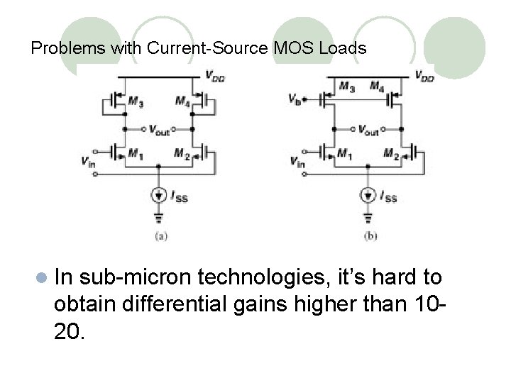 Problems with Current-Source MOS Loads l In sub-micron technologies, it’s hard to obtain differential