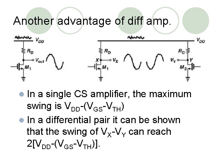 Another advantage of diff amp. l In a single CS amplifier, the maximum swing