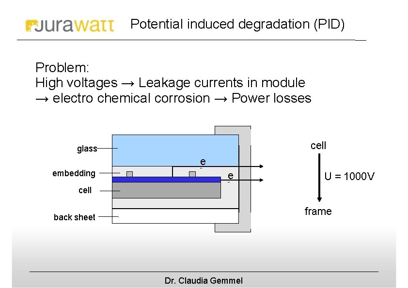 Potential induced degradation (PID) Problem: High voltages → Leakage currents in module → electro