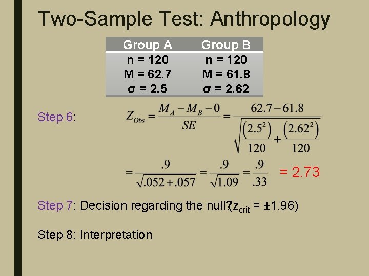 Two-Sample Test: Anthropology Group A n = 120 M = 62. 7 σ =