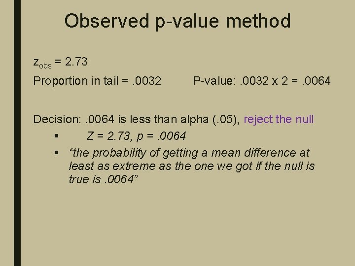 Observed p-value method zobs = 2. 73 Proportion in tail =. 0032 P-value: .