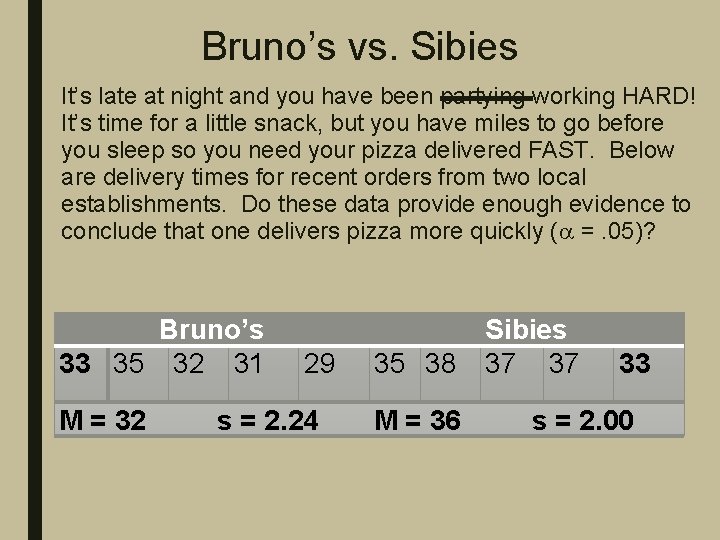 Bruno’s vs. Sibies It’s late at night and you have been partying working HARD!